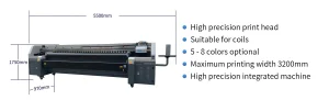 Roll Material Printer